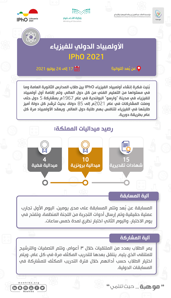 International Physics Olympiad