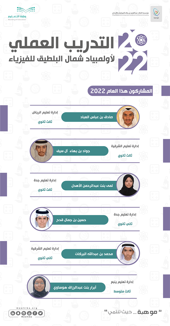 North Baltic Physics Olympiad