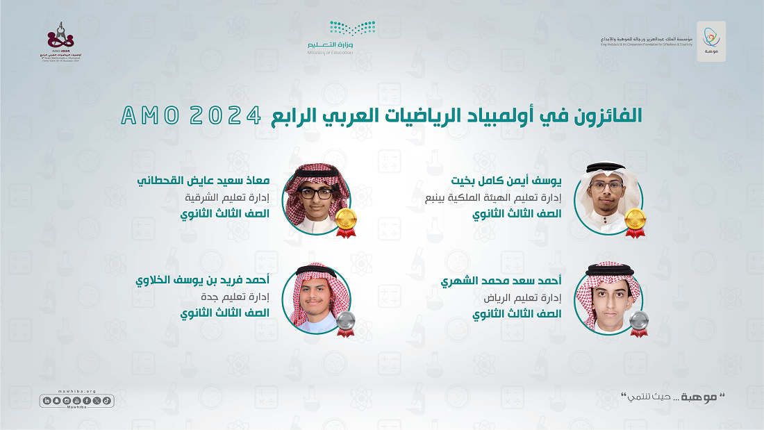 نتائج اولمبيادالرياضيات العربي