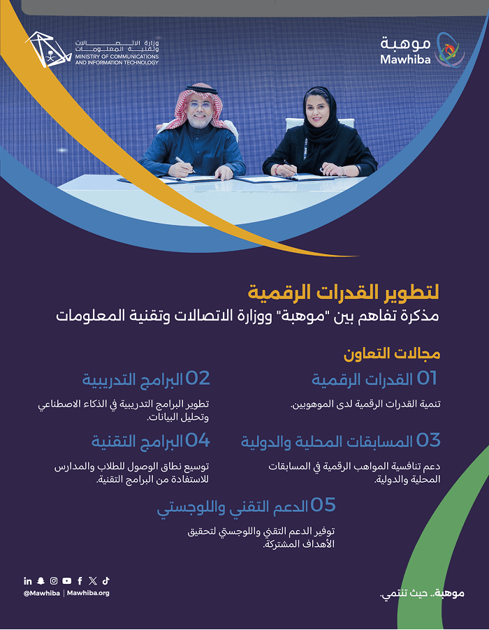 مذكرة تفاهم وزارة الاتصالات