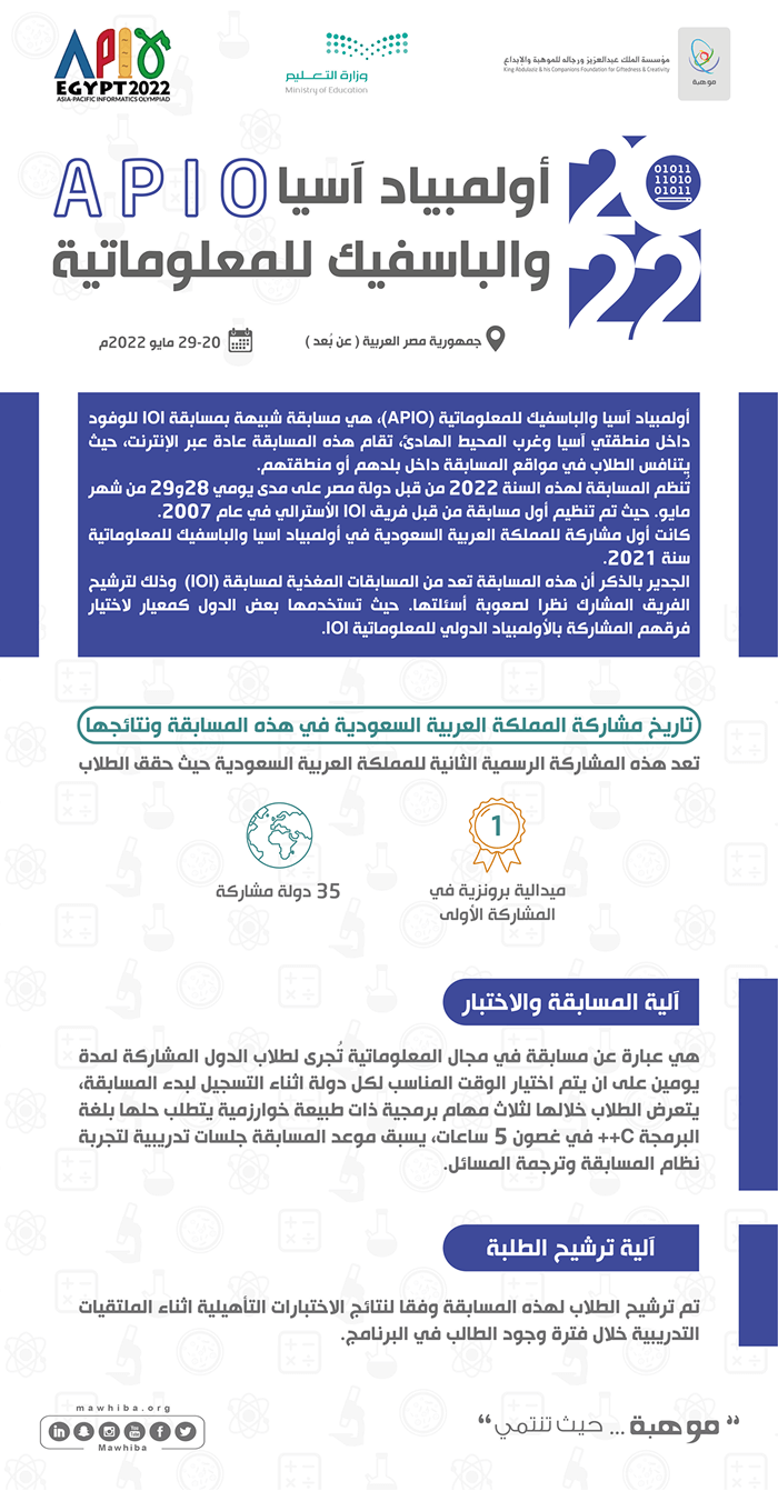 Asia Pacific Olympiad in Informatics