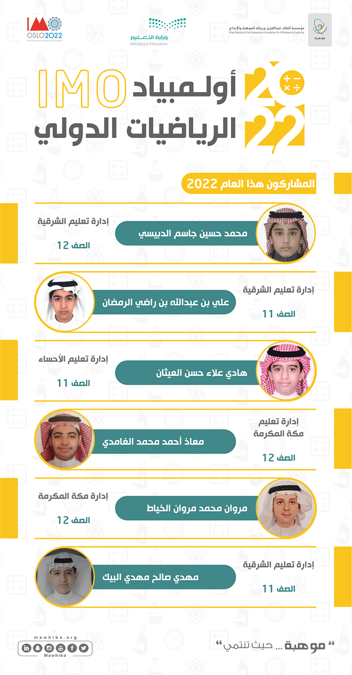 International Mathematical Olympiad IMO