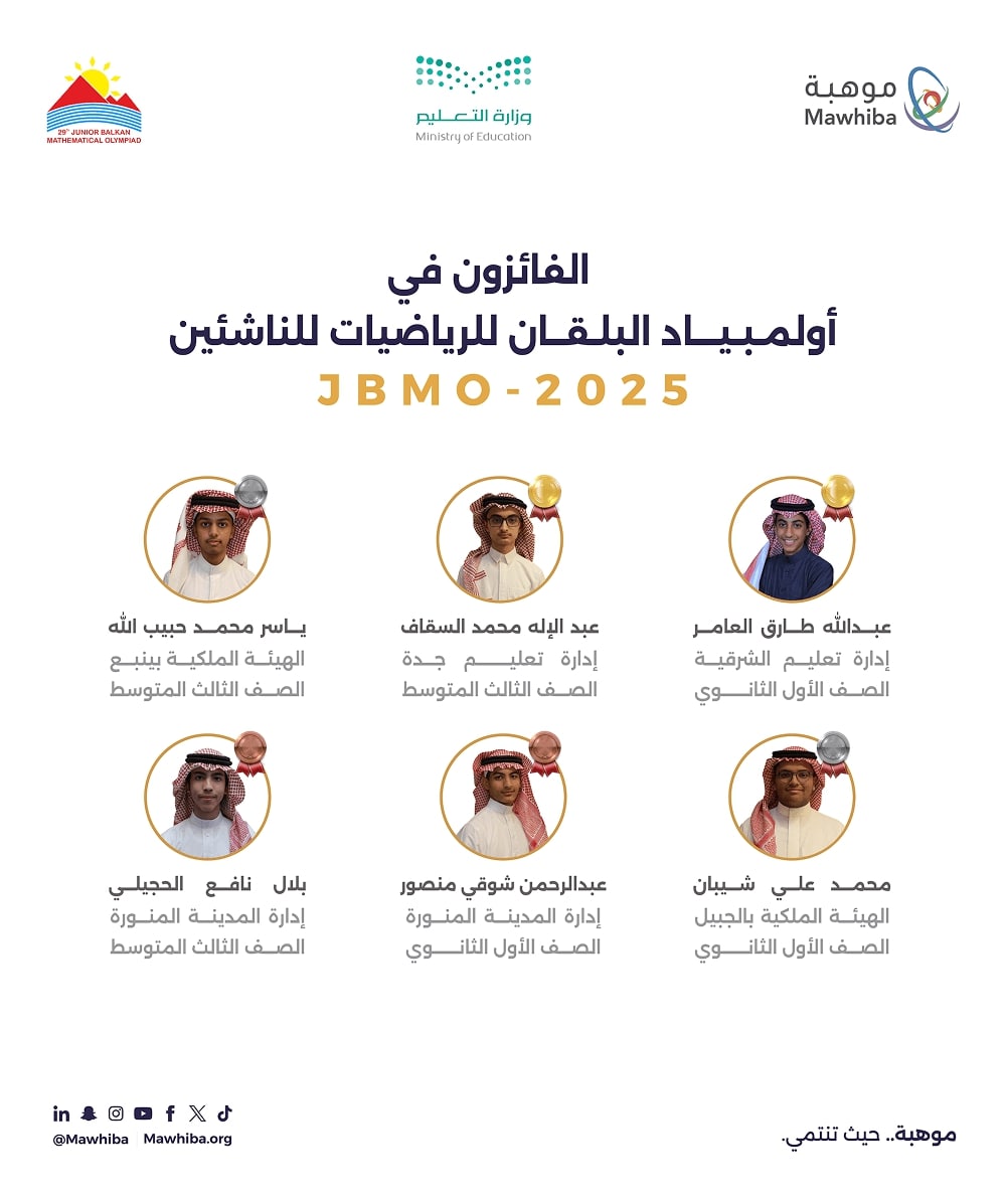 أولمبياد البلقان للرياضيات للناشئين 02