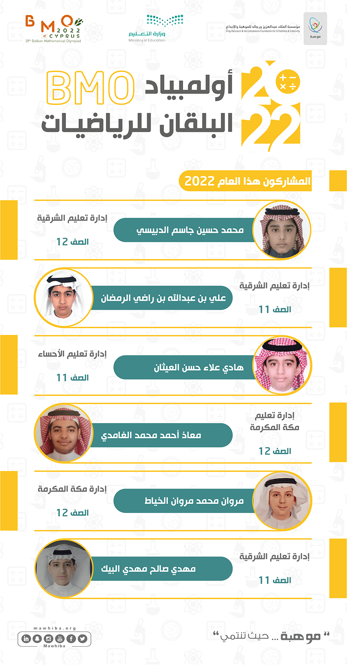 Balkan Mathematical Olympiad BMO