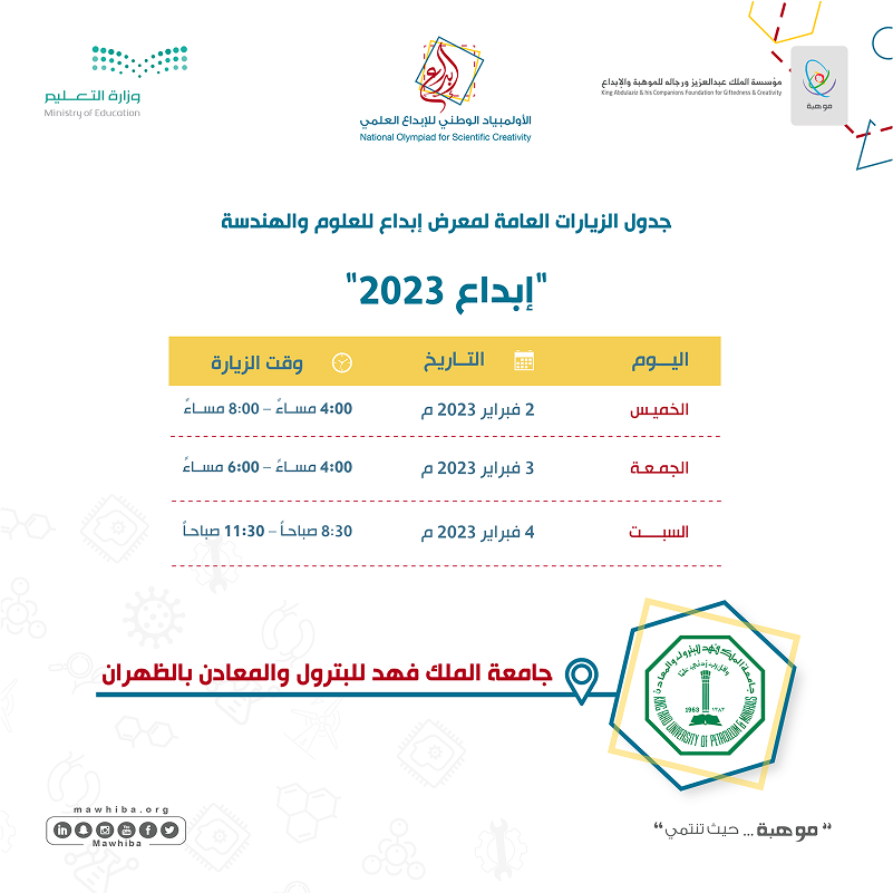 Creativity Science and Engineering Fair 2023