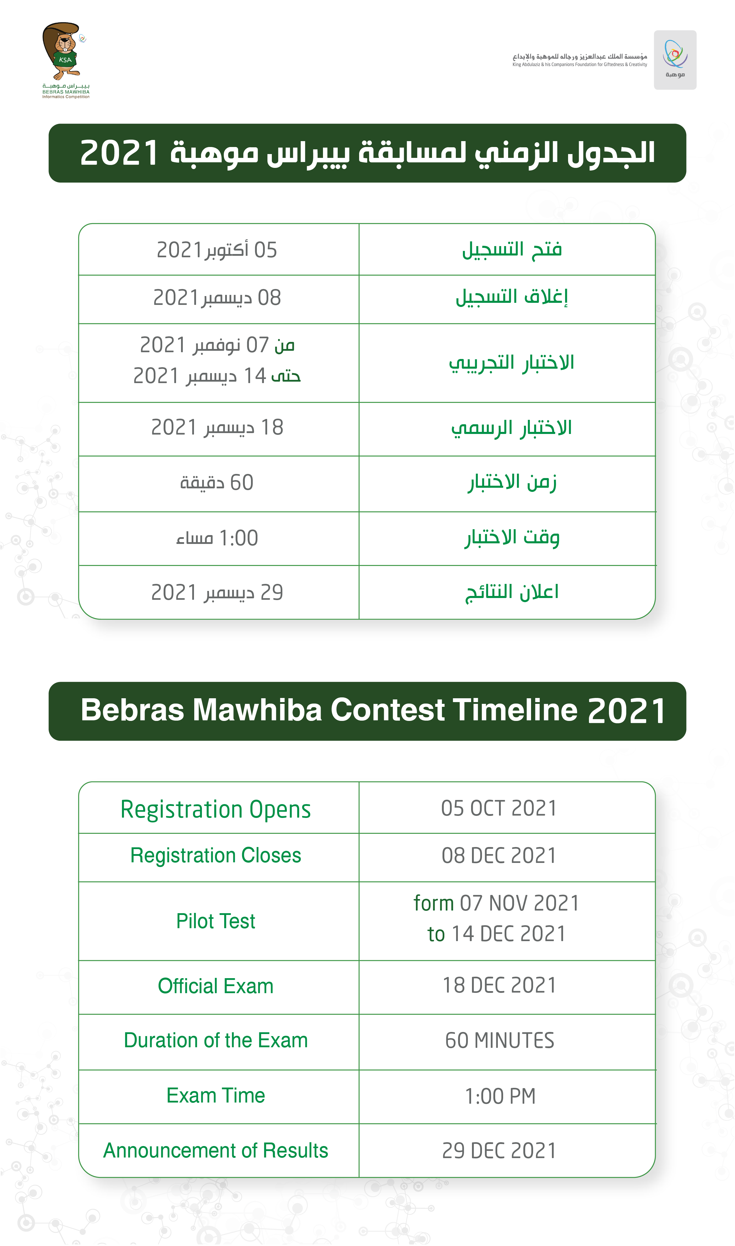 Registration is now open for the Bebras Talent Competition 2021