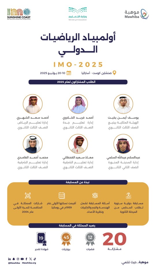 International Mathematics Olympiad 2025