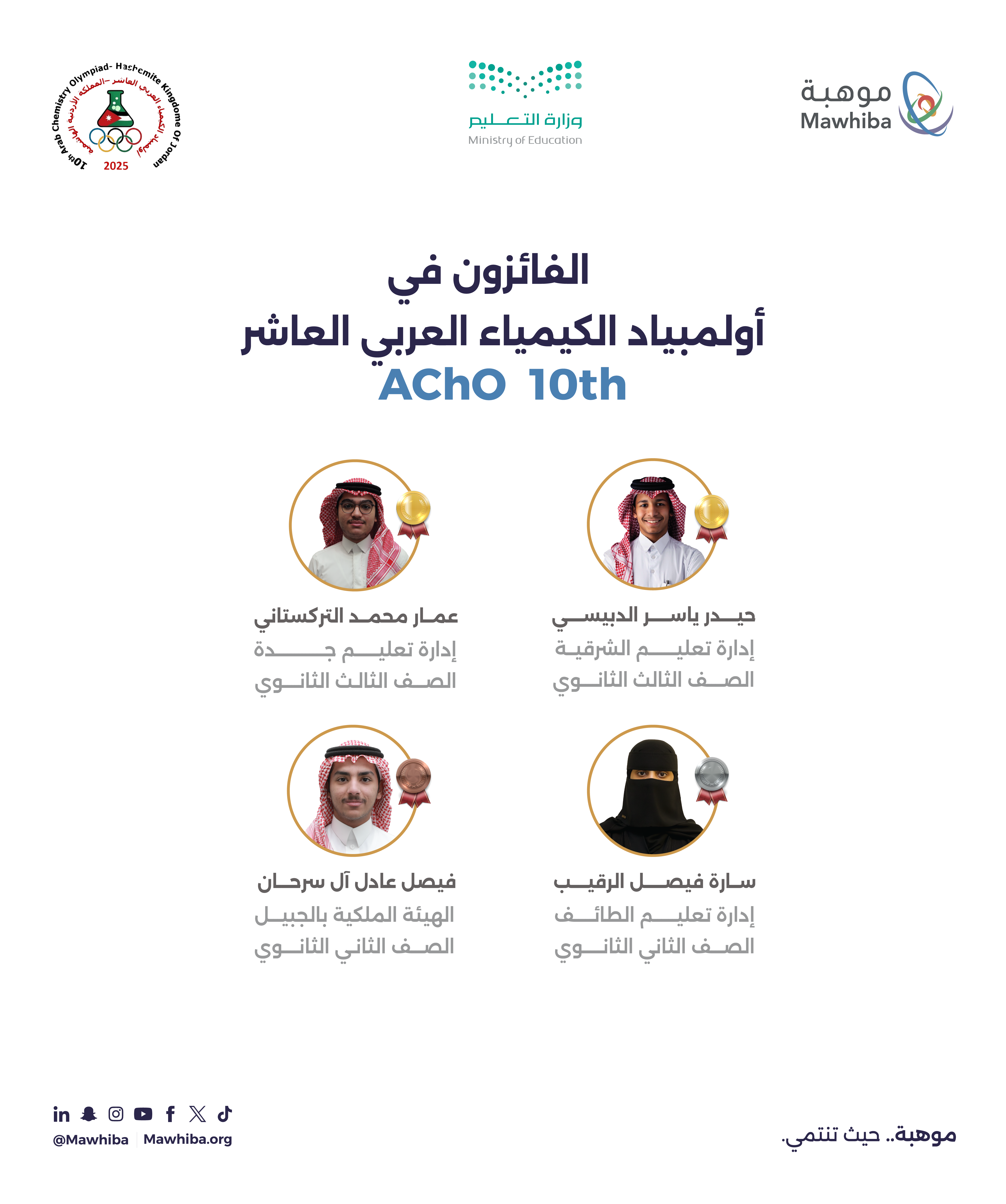 الكيمياء العربي (1)