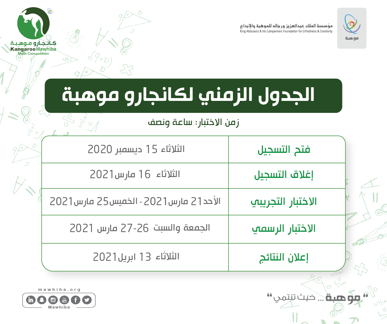 Register for the Kangaroo Competition