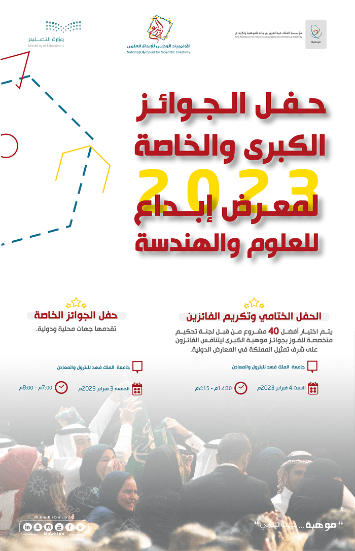 Creativity Science and Engineering Fair 2023