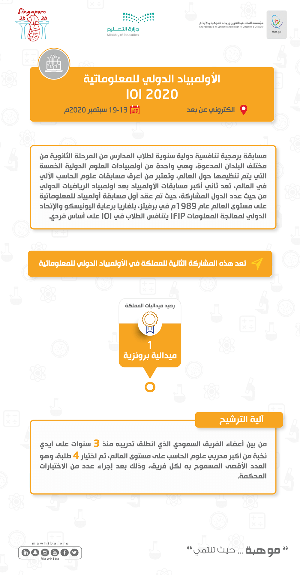 International Olympiad in Informatics