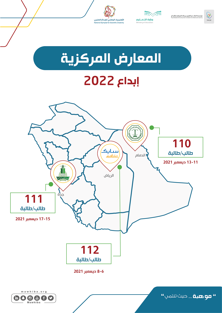 Central Exhibition of Creativity 2022 in Riyadh