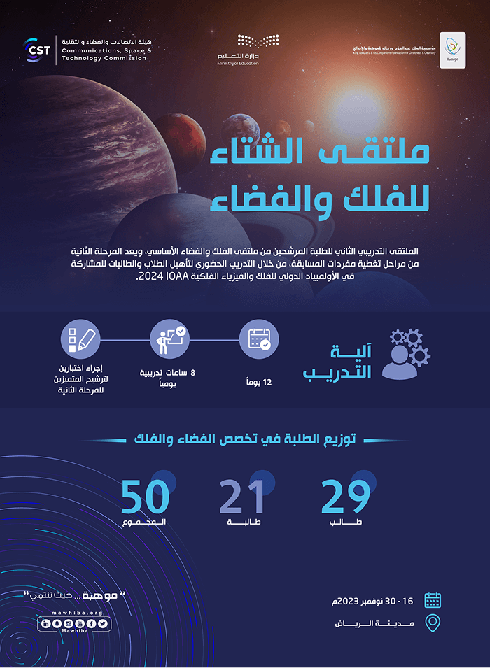 Winter Astronomy and Space Forum