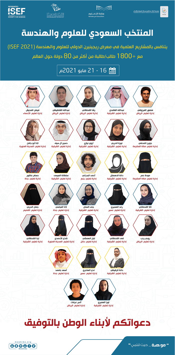 Regeneron International Science and Engineering Fair ISEF 2021