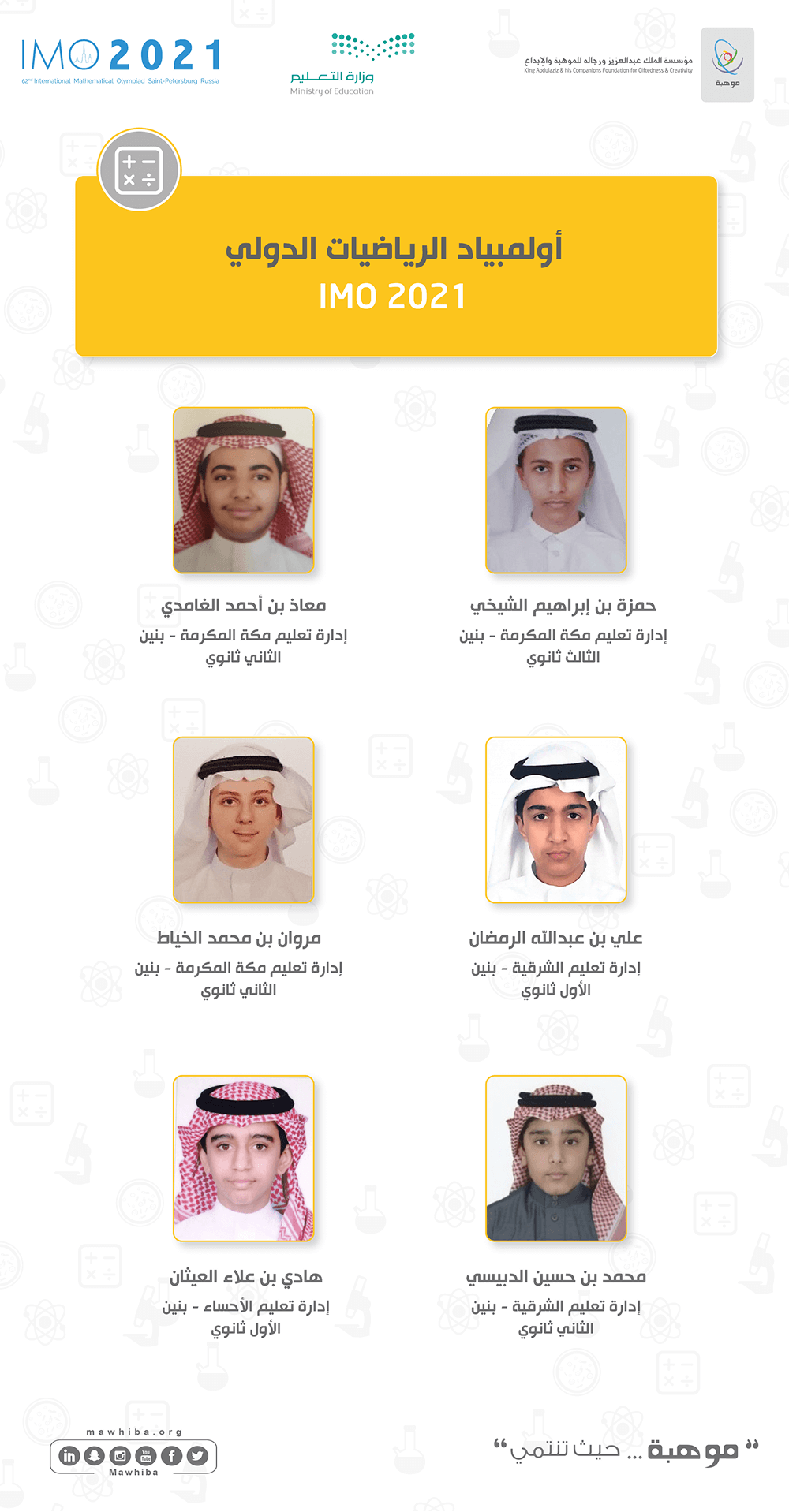 International Mathematical Olympiad IMO 2021