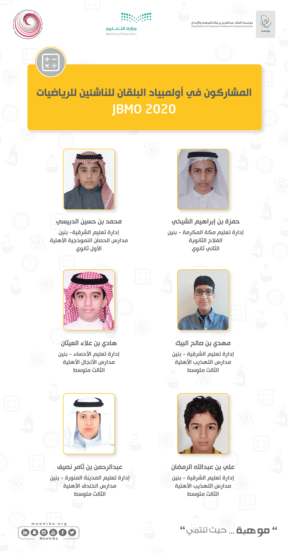 Balkan Junior Mathematical Olympiad