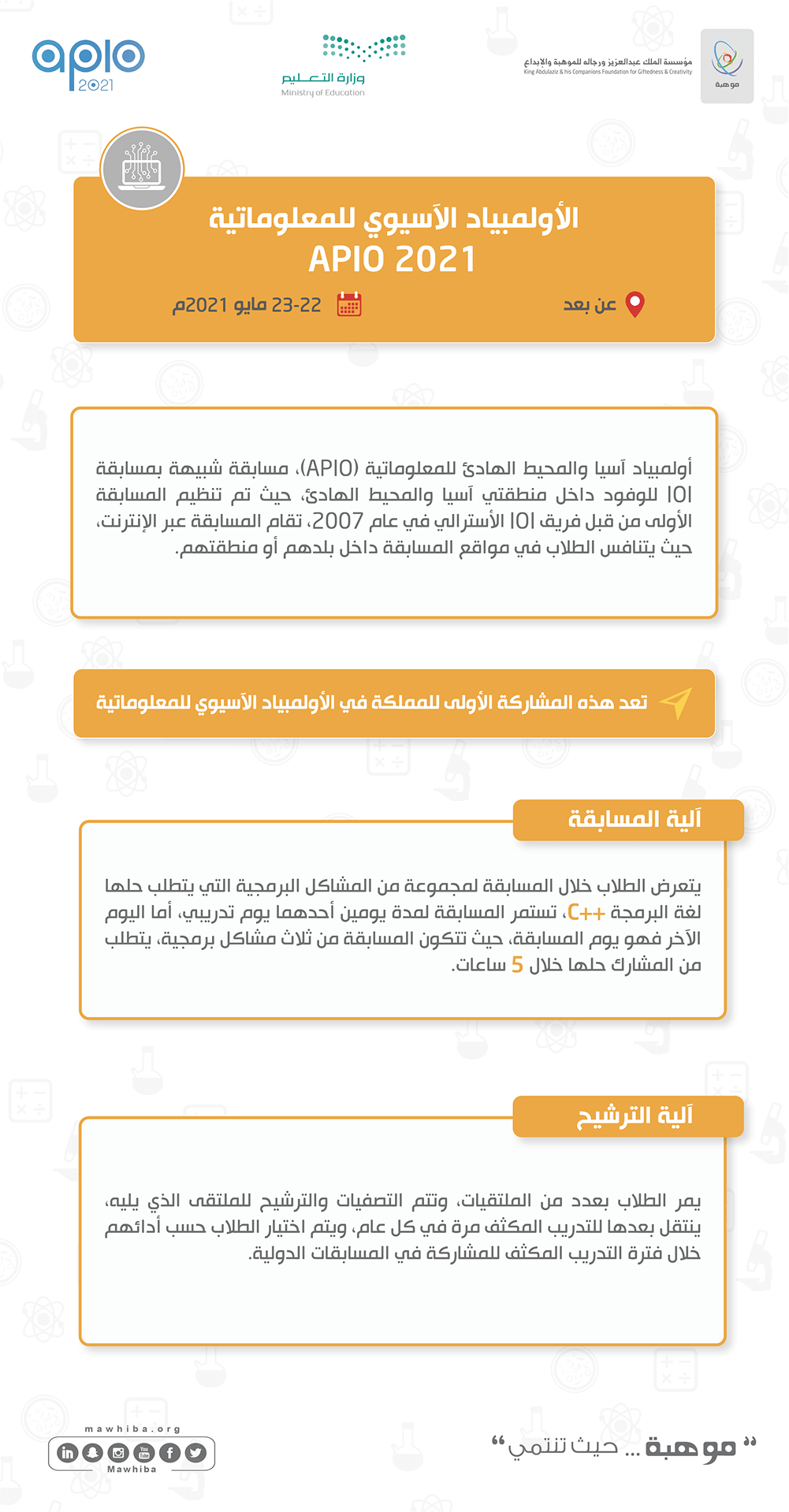 Asian Olympiad in Informatics