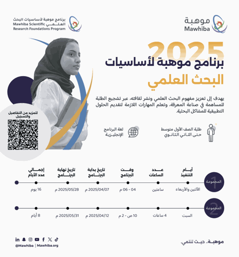 Mawhiba Program for Scientific Research Basics start1