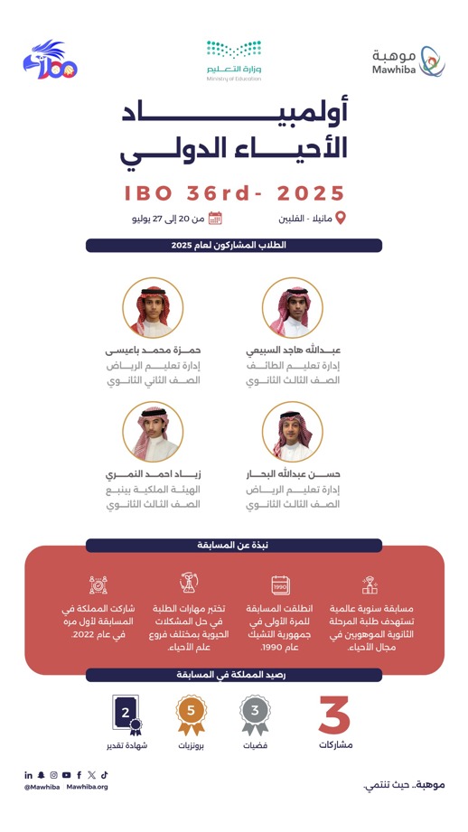 International Biology Olympiad 2025