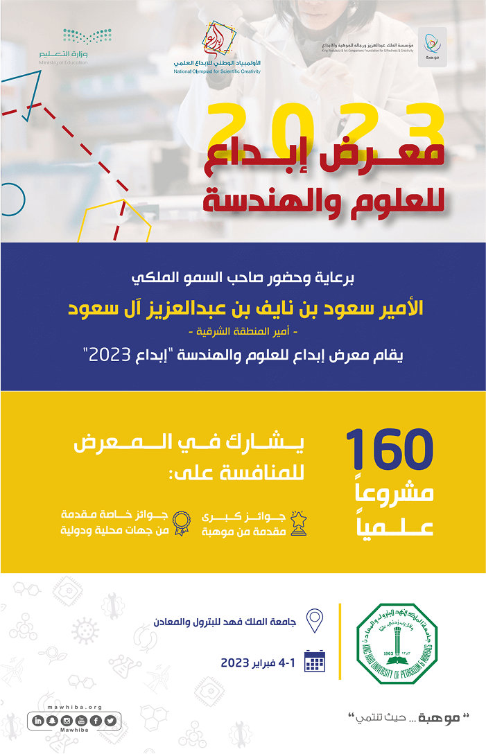 Creativity Science and Engineering Fair 2023