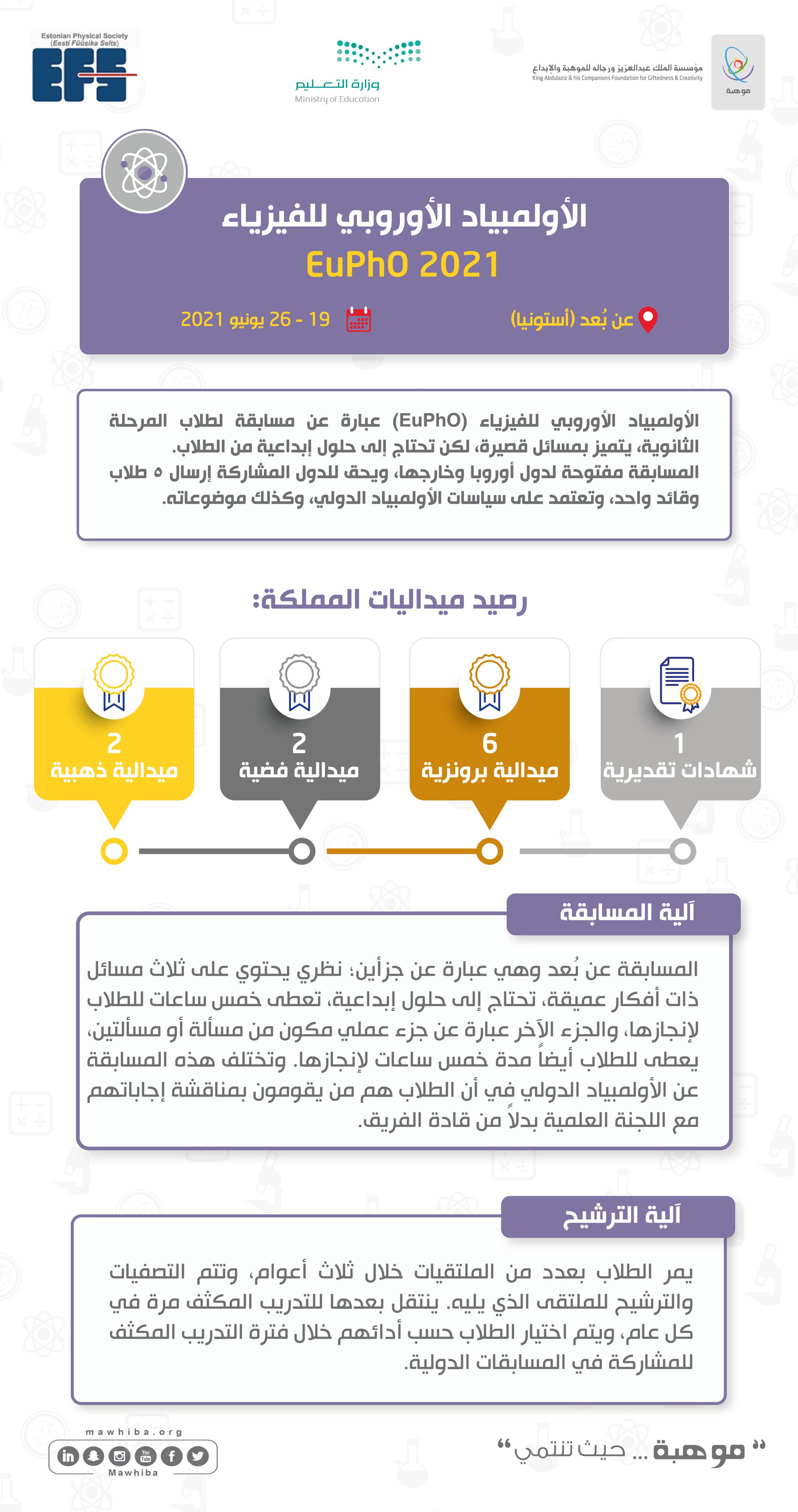 European Physics Olympiad