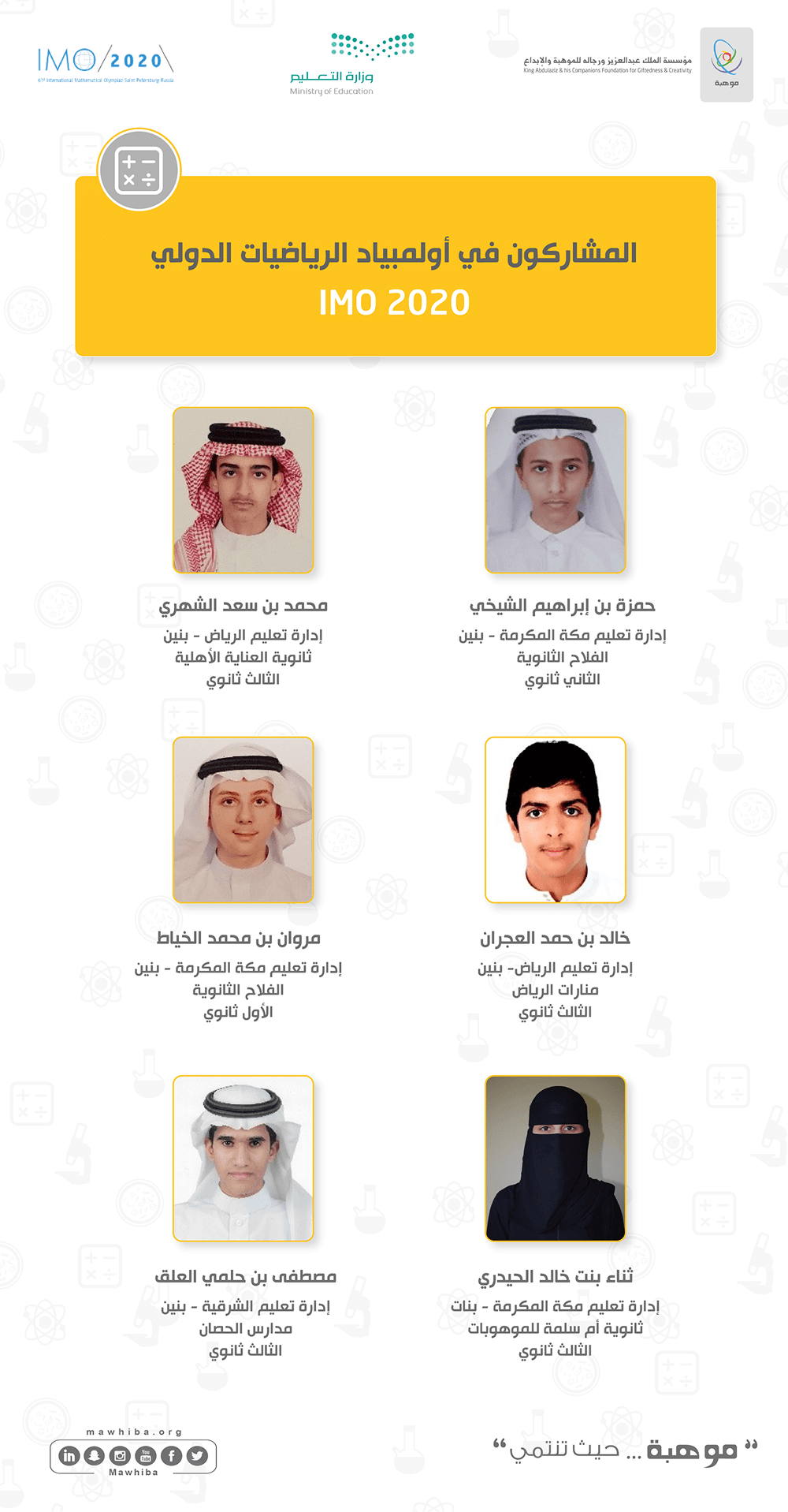 International Mathematical Olympiad