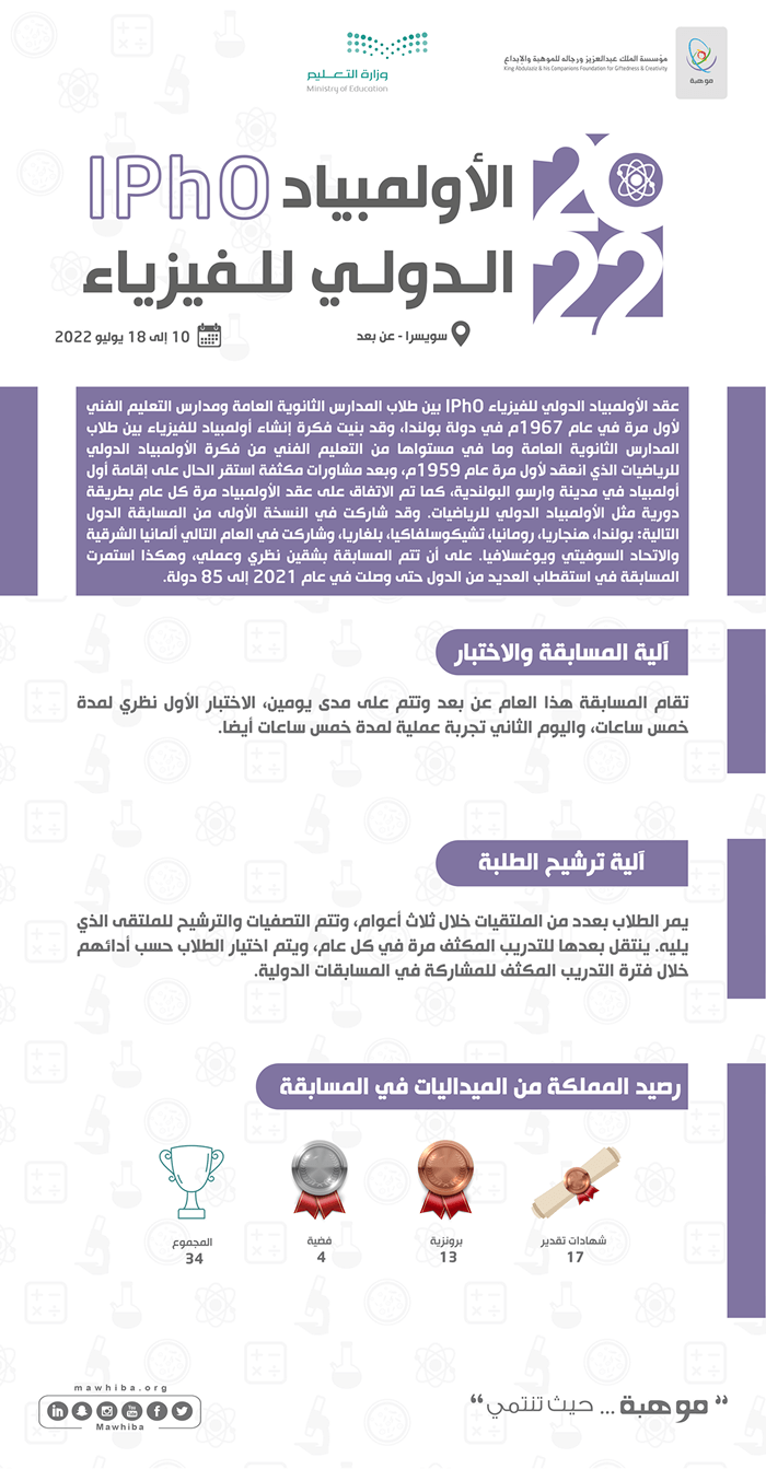 International Physics Olympiad