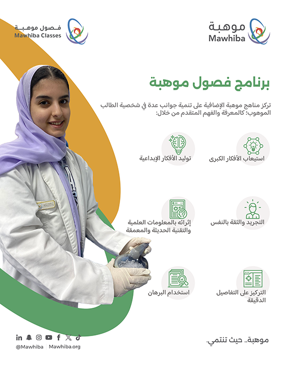 Mawhiba Classes2