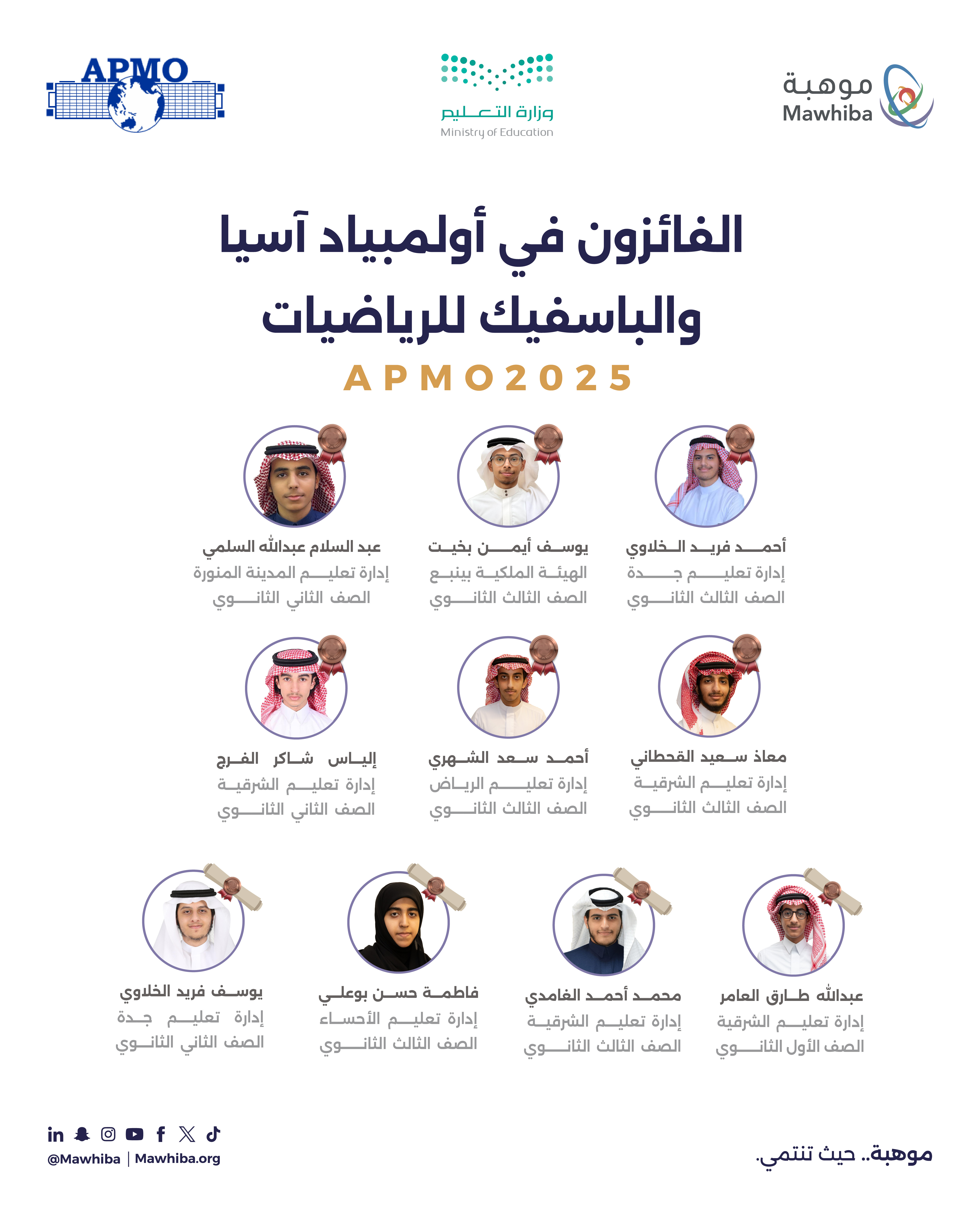 IG أولمبياد آسيا والباسفيك للرياضيات 02