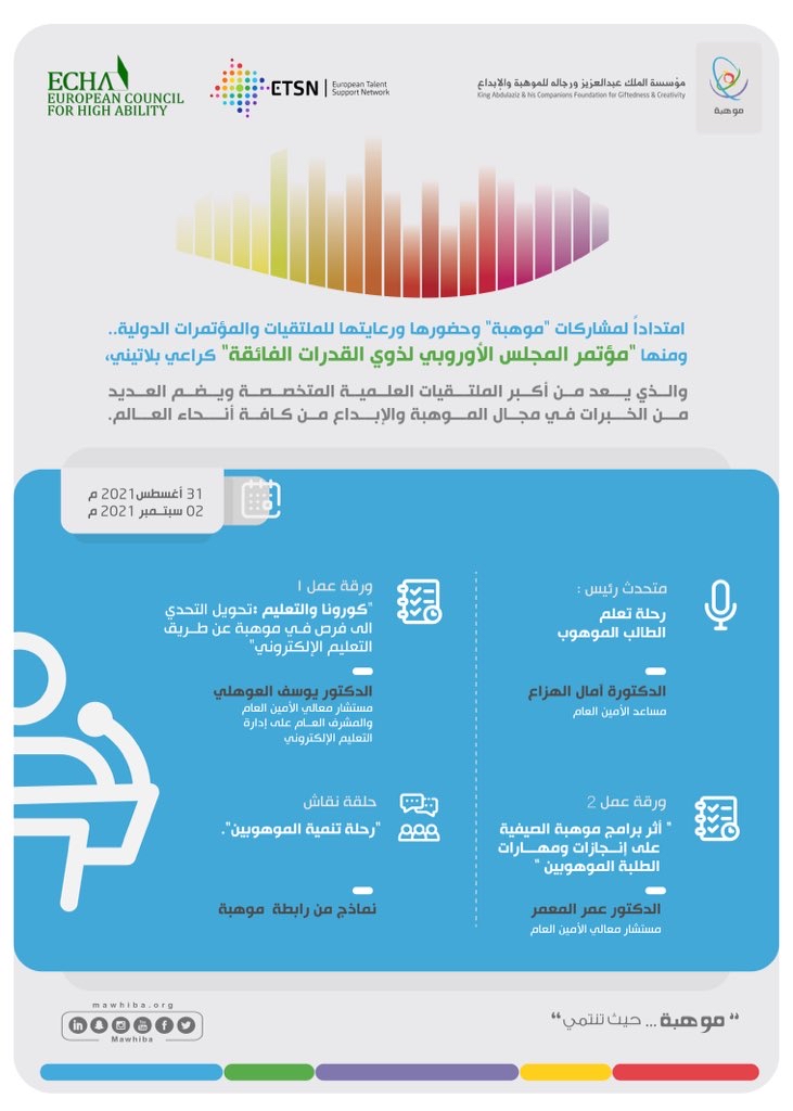 European Council for People with Disabilities (ECHA) Conference