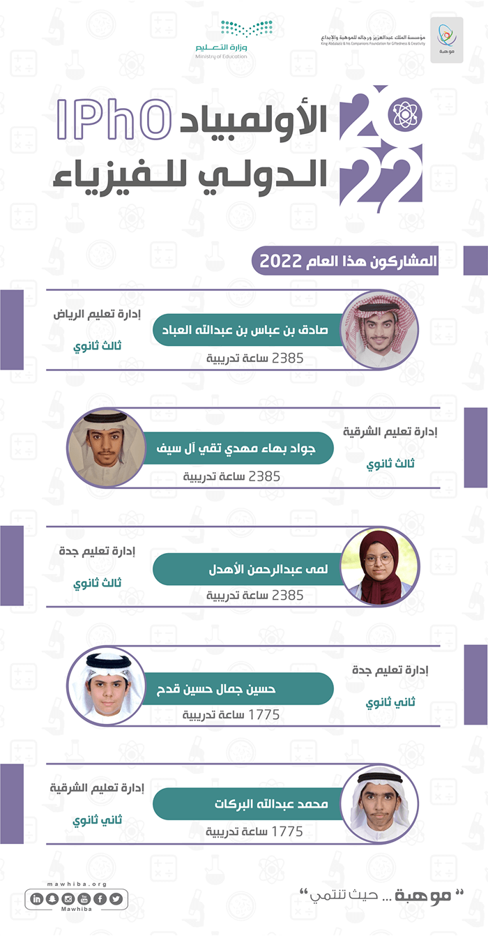 International Physics Olympiad