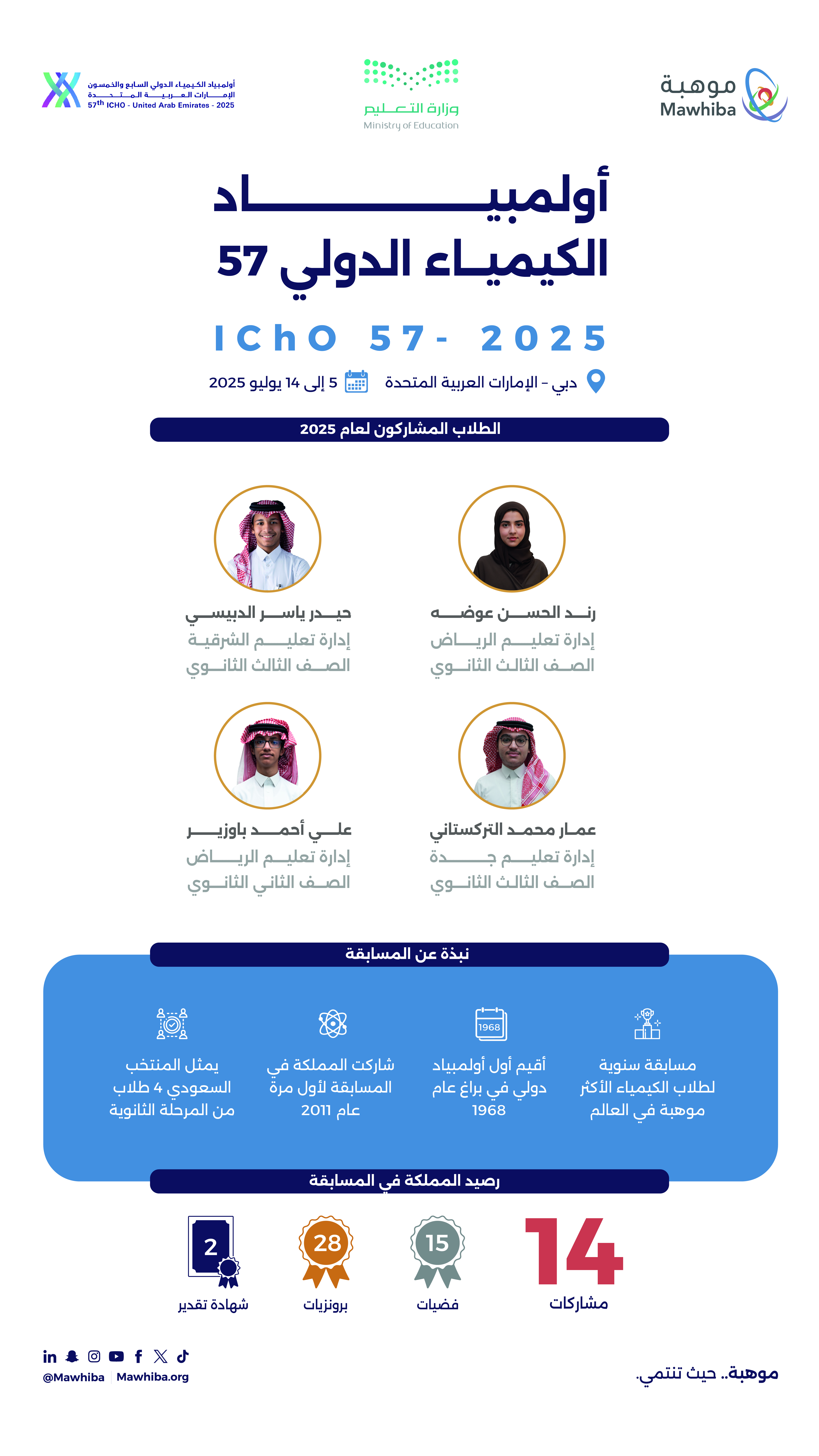 أولمبياد الكيمياء الدولي 01