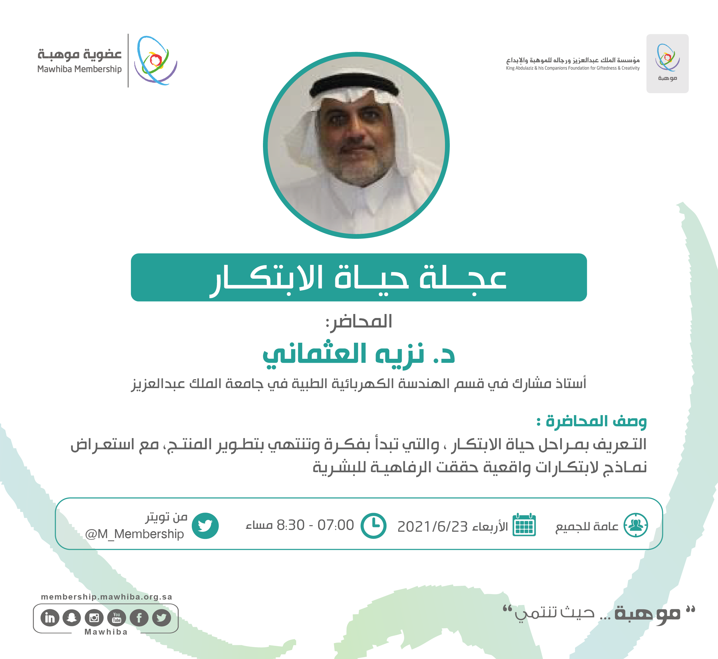 Lecture: The Wheel of Innovation Life