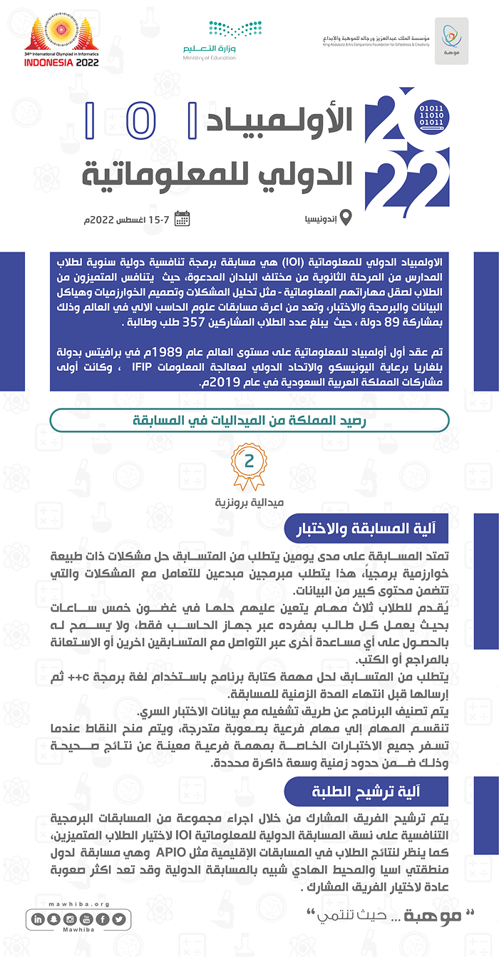 International Olympiad in Informatics - IOI