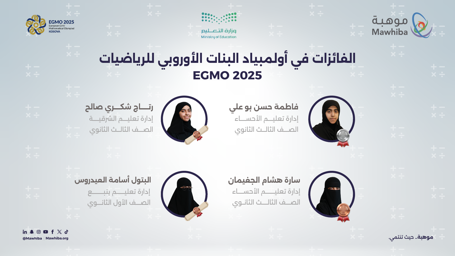 نتائج اولمبياد الاوروبي للبنات للرياضيات