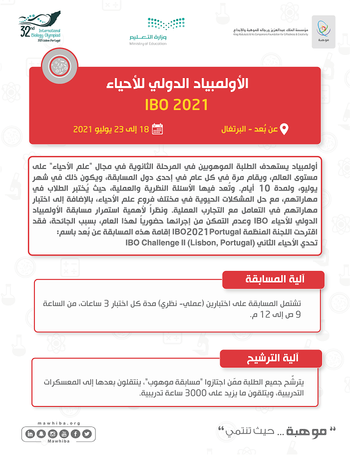 International Biology Olympiad