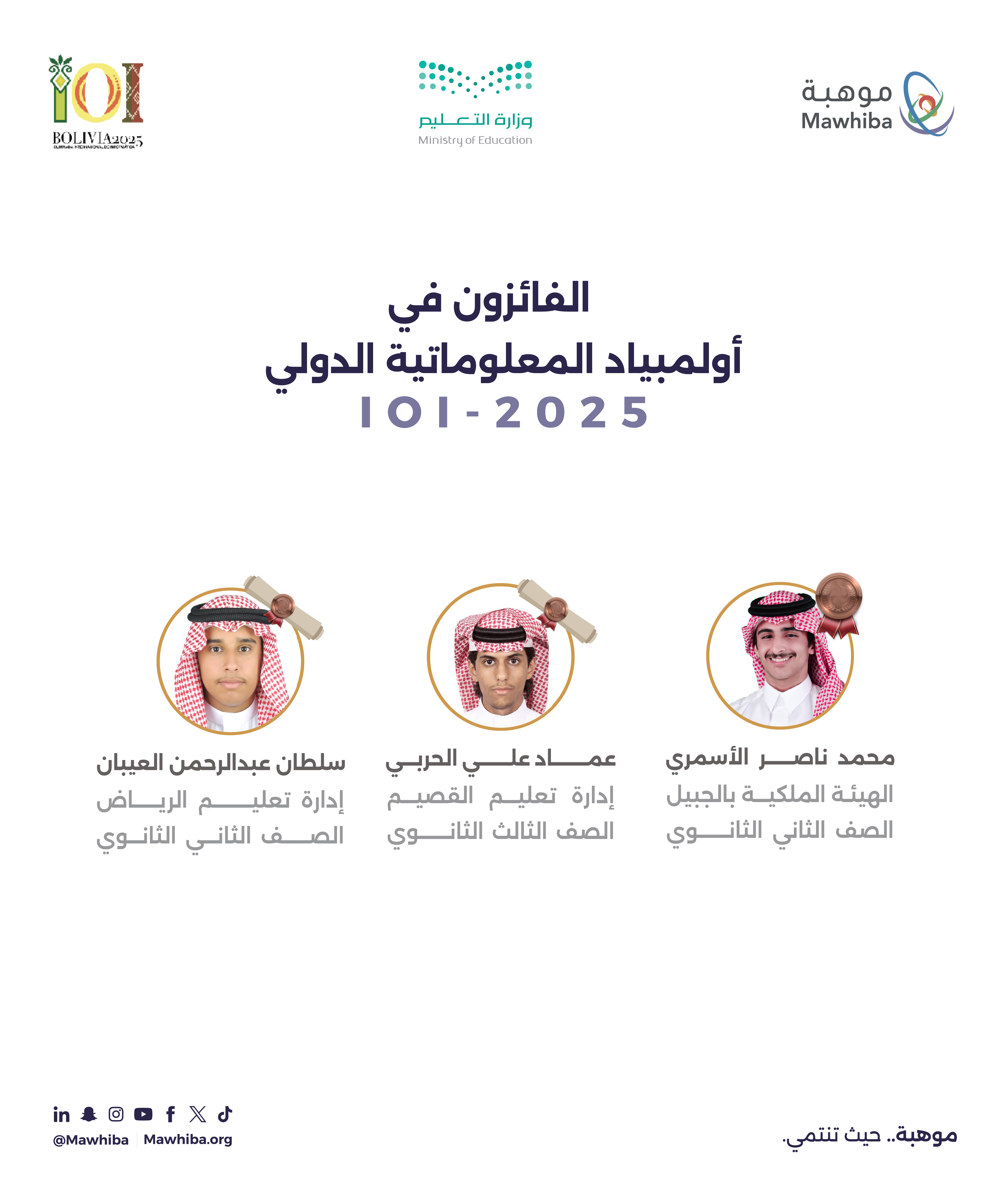 نتائج أولمبياد المعلوماتية الدولي