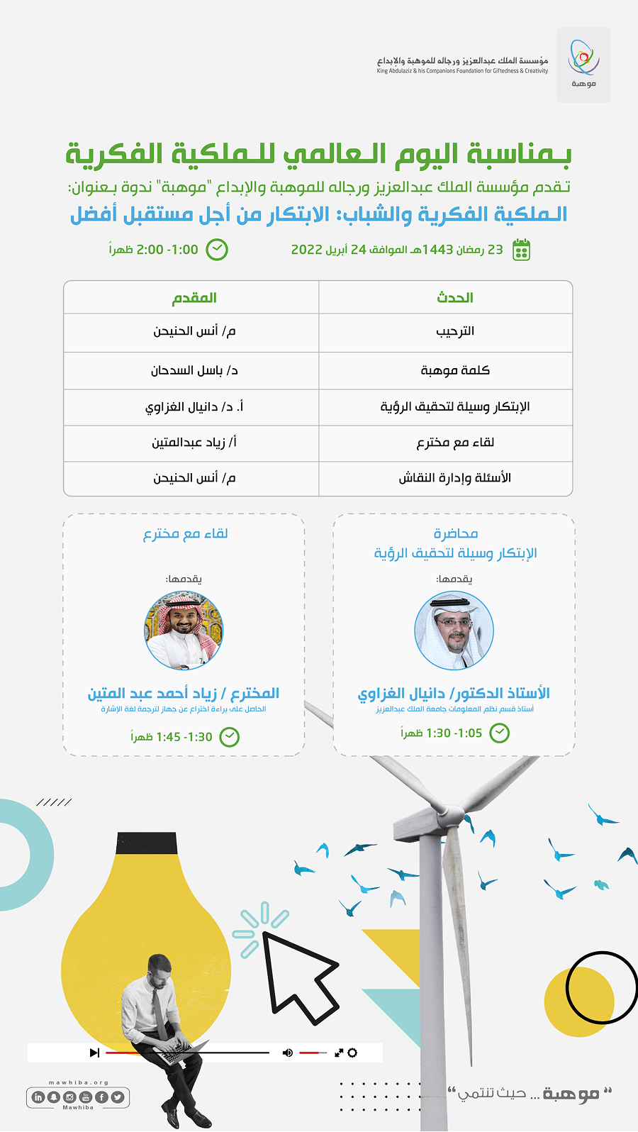 World Intellectual Property Day