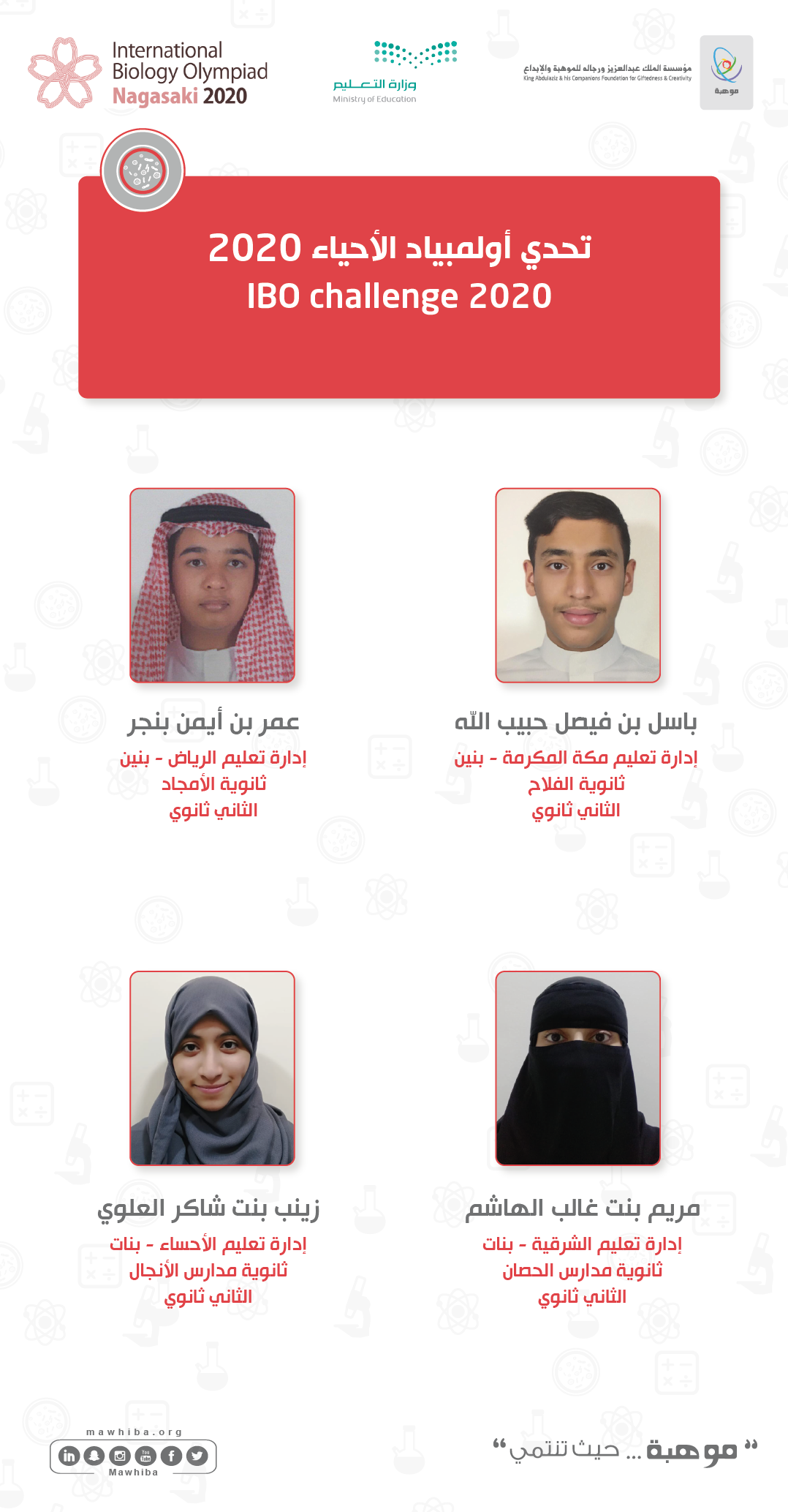 Biology Olympiad Challenge 2020 winners