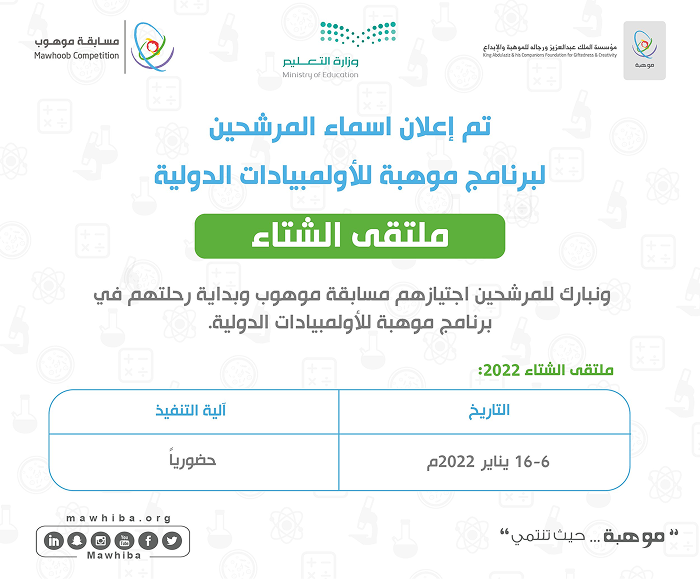 Announcing the results of the 2021 Talented Competition