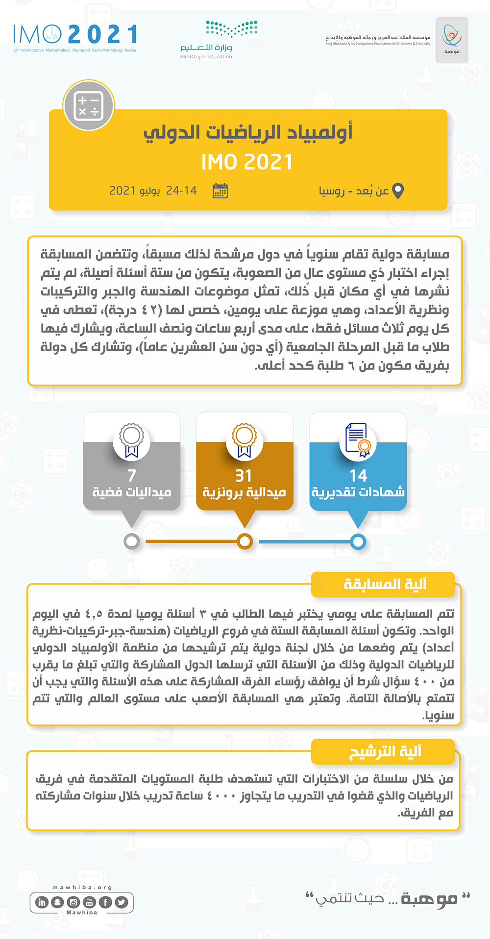 International Mathematical Olympiad IMO 2021