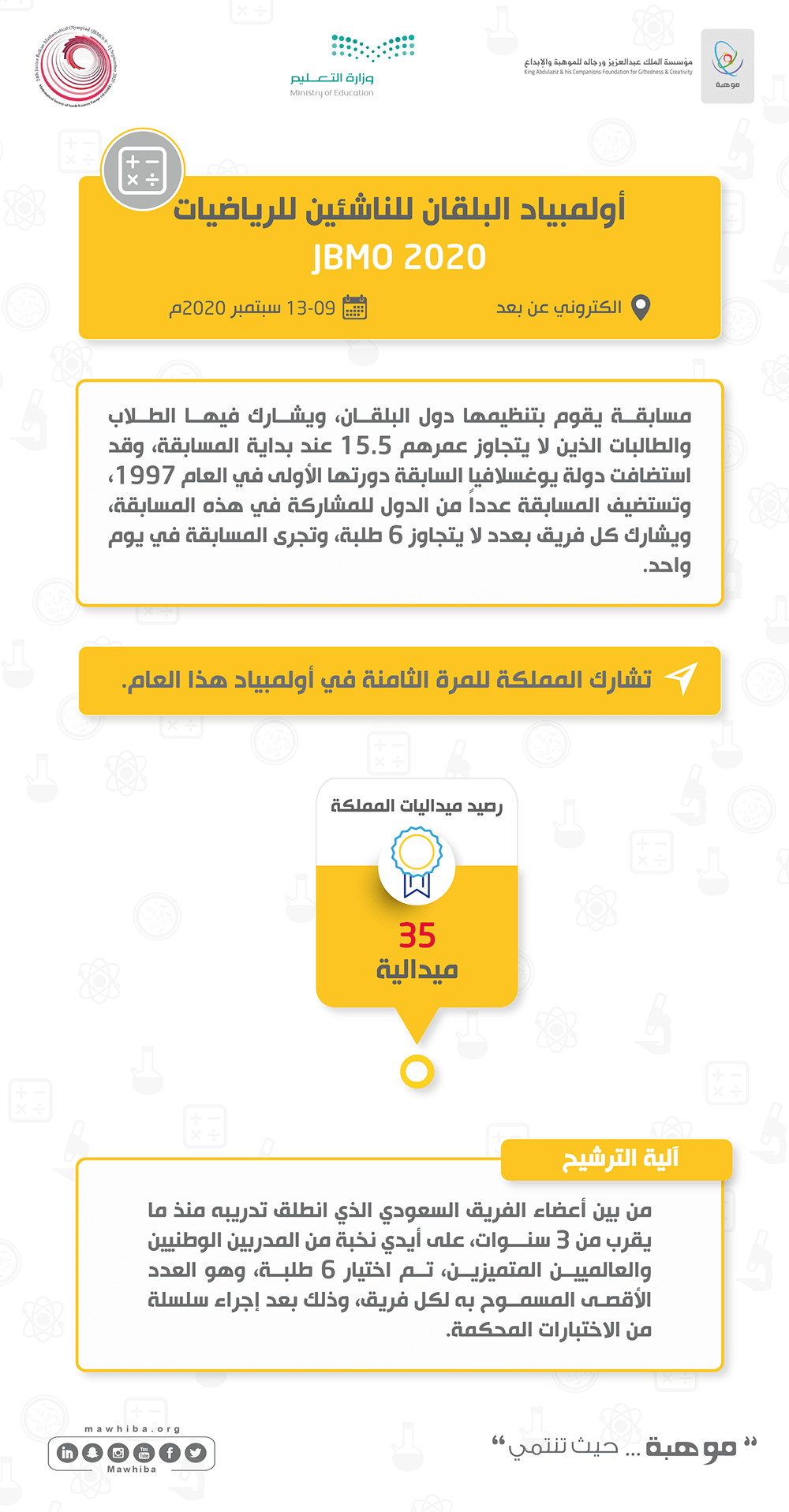 Balkan Junior Mathematical Olympiad