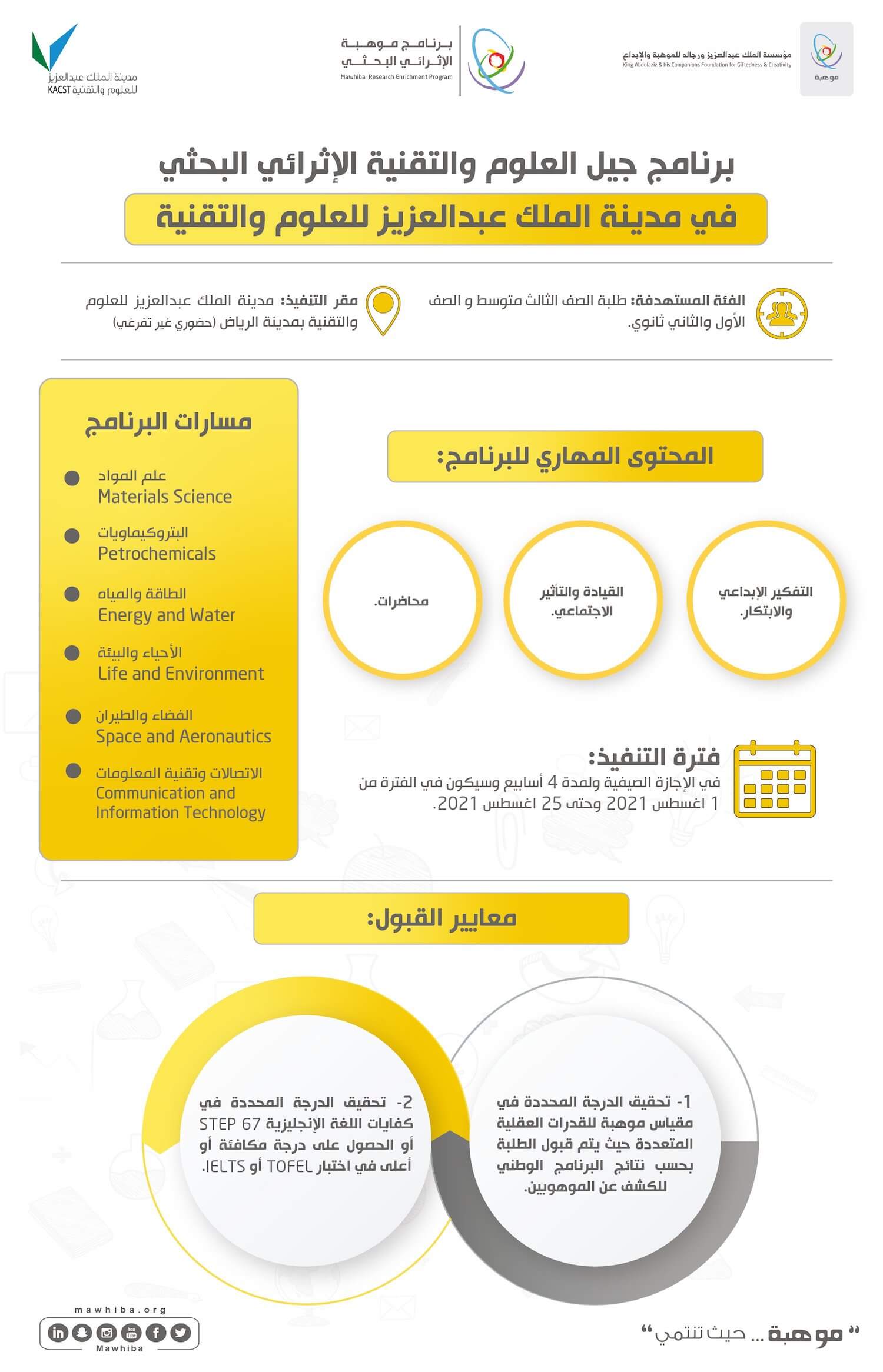Registration is open for the Generation of Science and Technology Enrichment Research Program