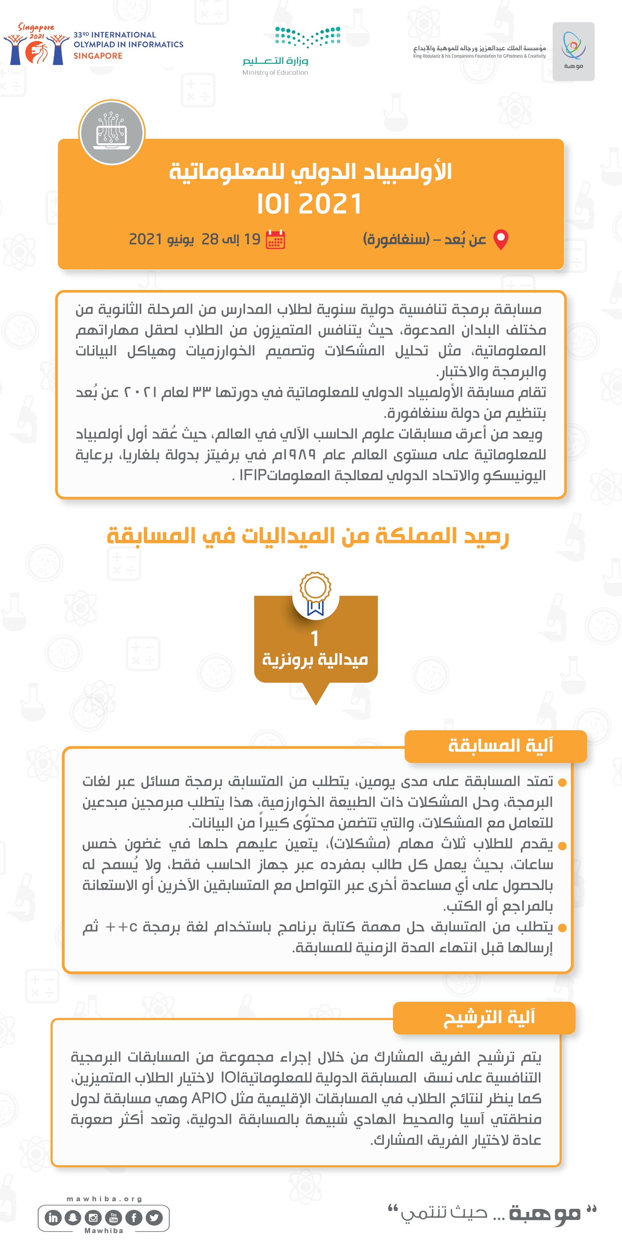 International Olympiad in Informatics Summry