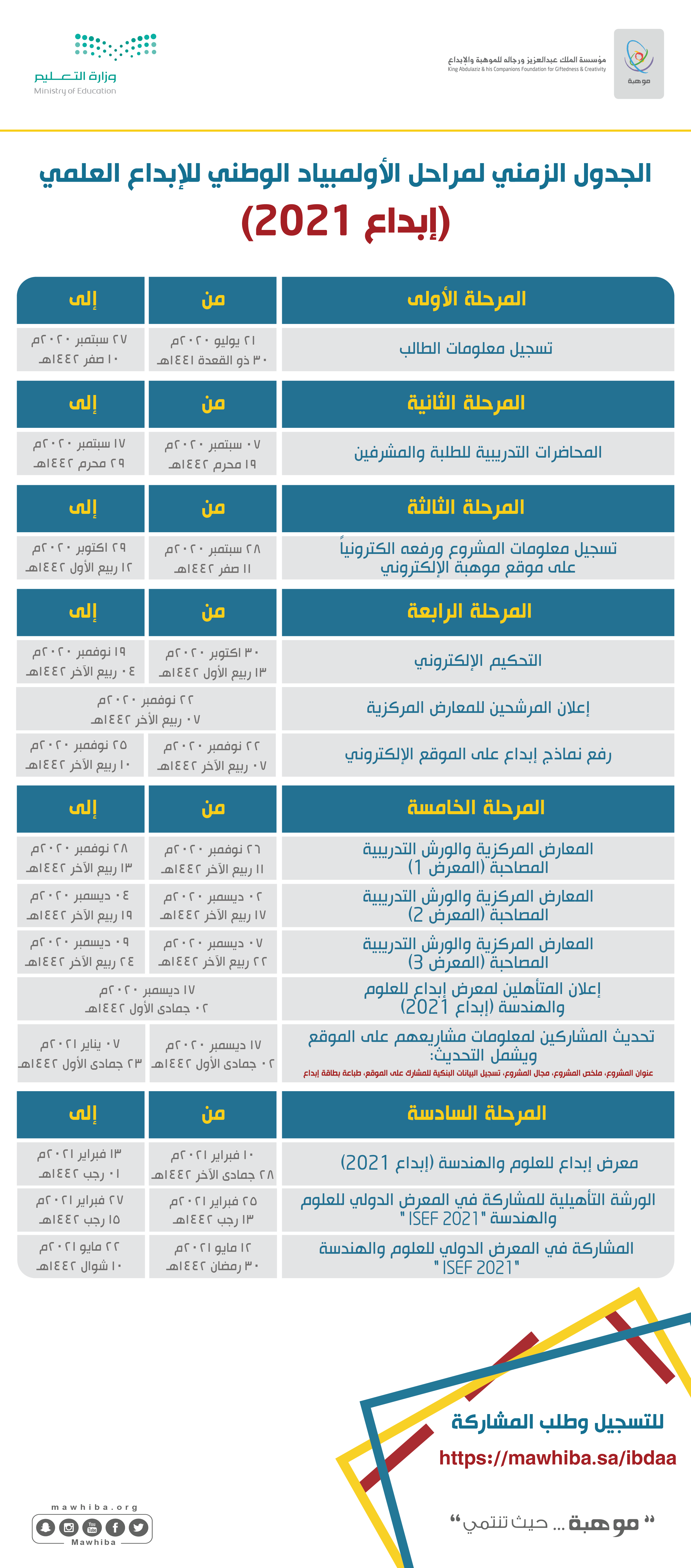 Registration is open for Ibdah