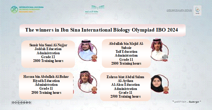 The Saudi Biology Team achieves one silver and three bronze medals in Ibn Sina International Biology Olympiad in its first edition in 2024