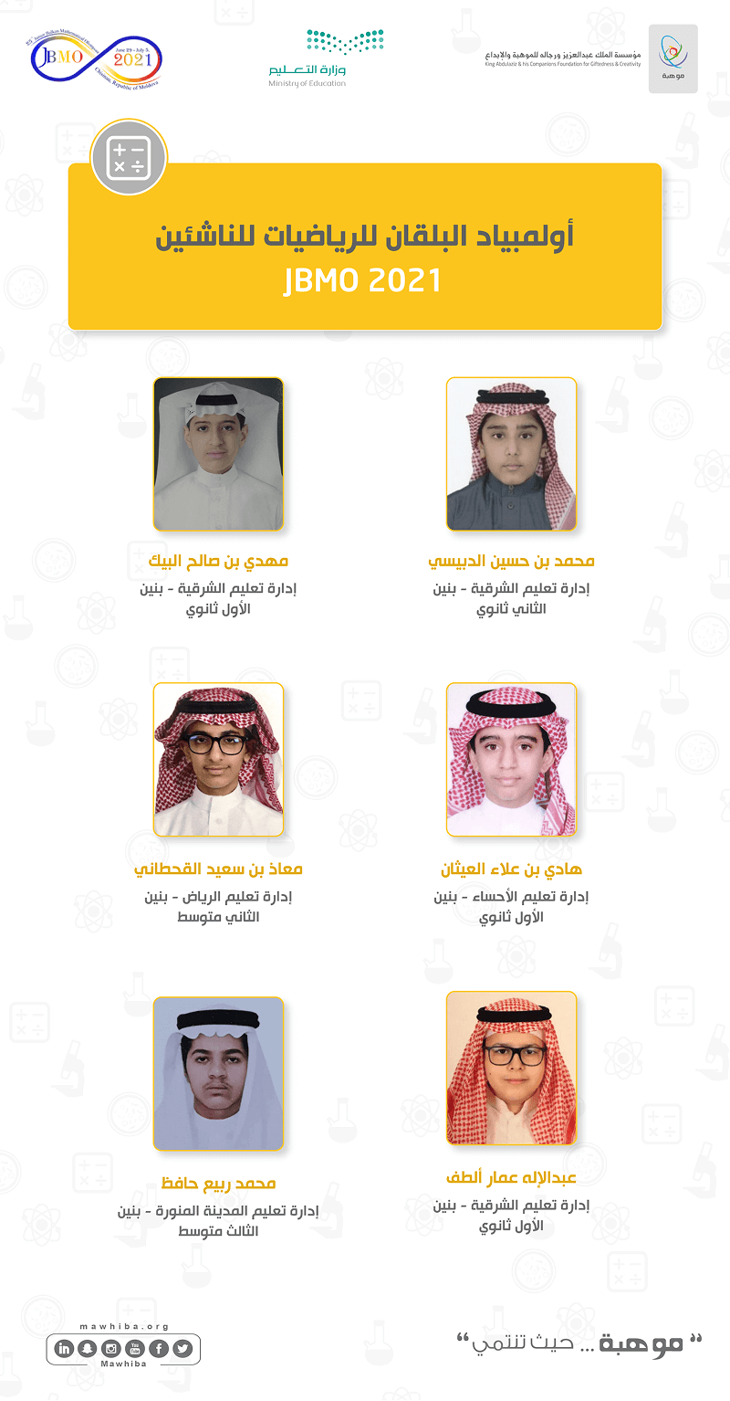 Balkan Junior Mathematical Olympiad 